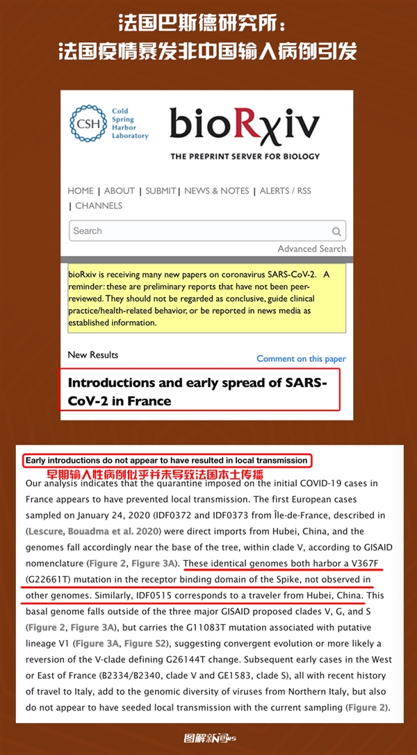 新冠病毒何时真正结束？科学预测与人类应对的全景解析