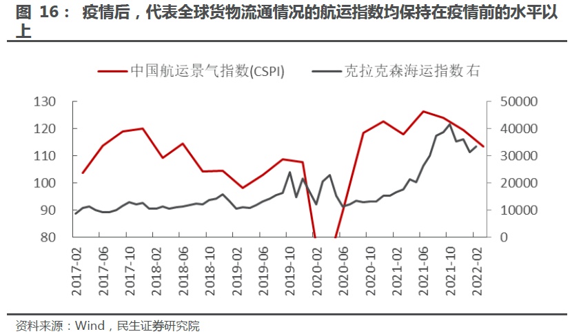 【中国的疫情什么时候结束?中国的疫情什么时候结束的】