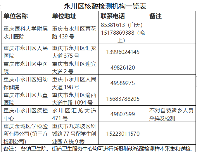 疫情下的坚韧与希望，黑龙江省最新防控进展与南昌天气对生活的影响