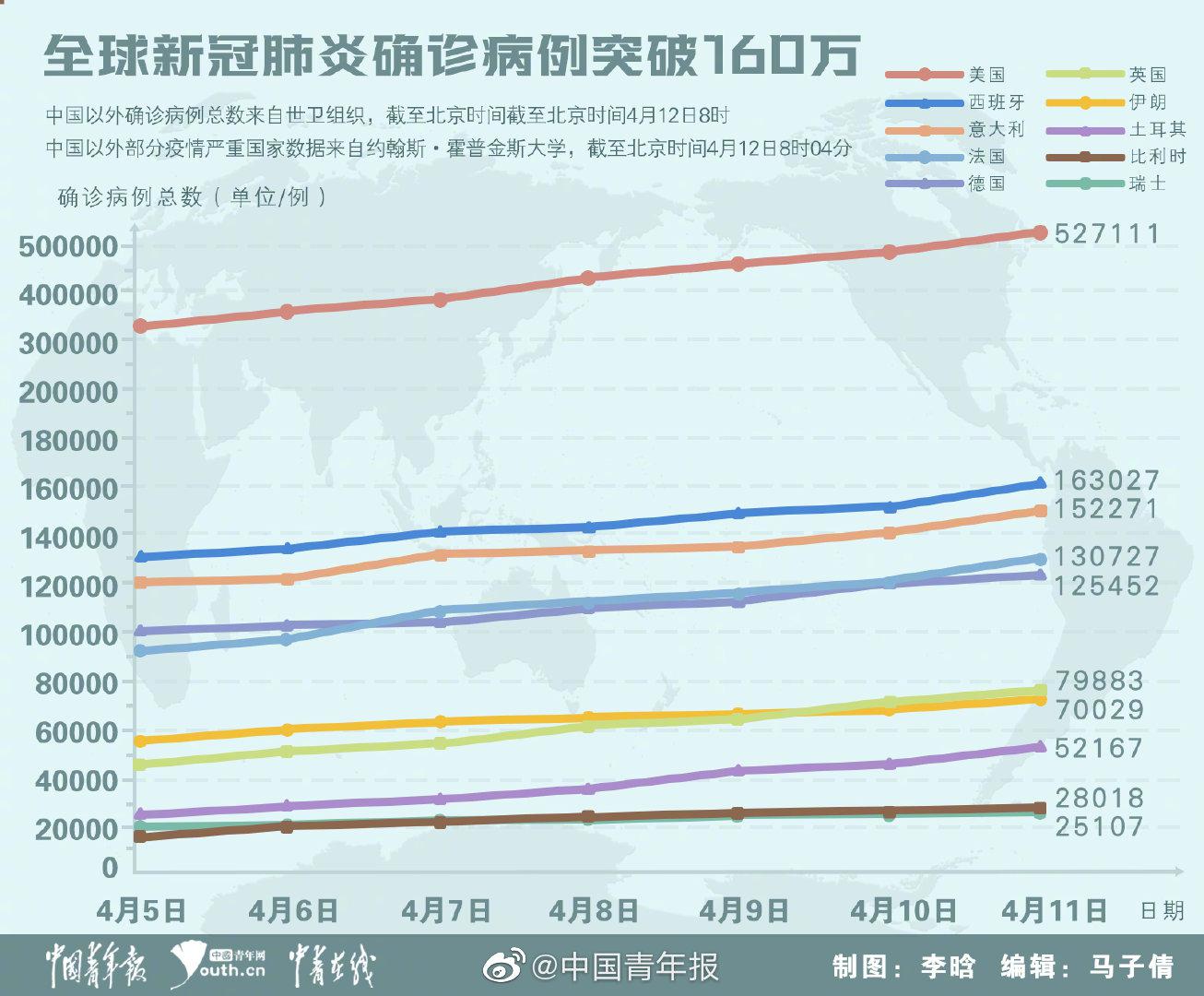 我们中国的疫情结束了吗？深度解析当前疫情防控形势与未来展望