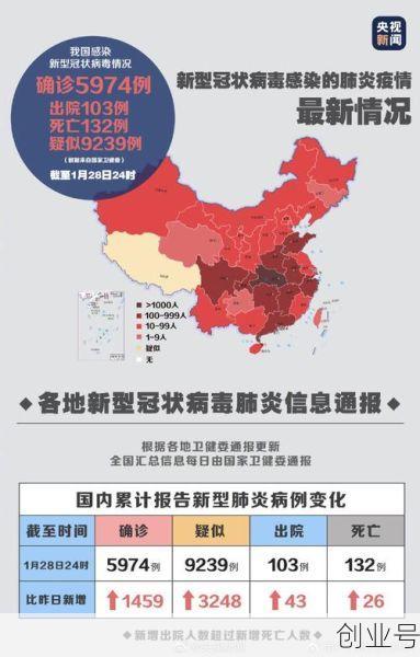 【新冠在中国什么时候结束,新冠在中国什么时候结束的】 【新冠在中国什么时候结束,新冠在中国什么时候结束的】