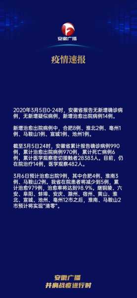 2023年疫情会爆发吗知乎/2023年疫情会爆发吗知乎