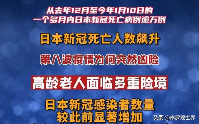 【2023年新冠疫情死亡人数数据/2023年新冠疫情死亡人数数据分析】