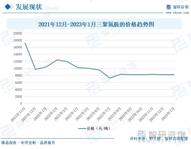 2023年新冠疫情严重吗（2023年新冠疫情严重吗现在）