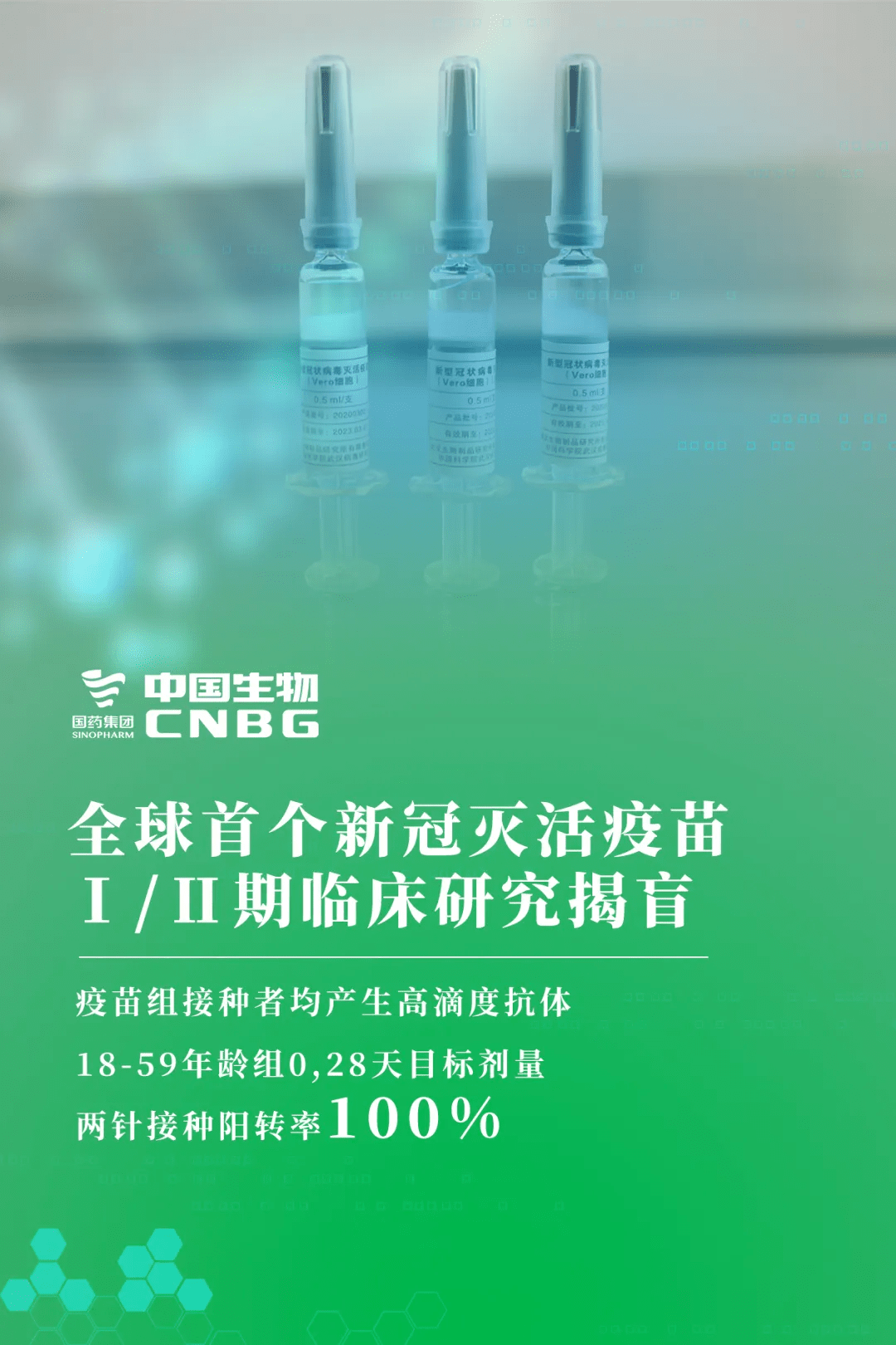 【2023年新冠疫情解封后的时期/2023年新冠疫情解封后的时期有哪些】
