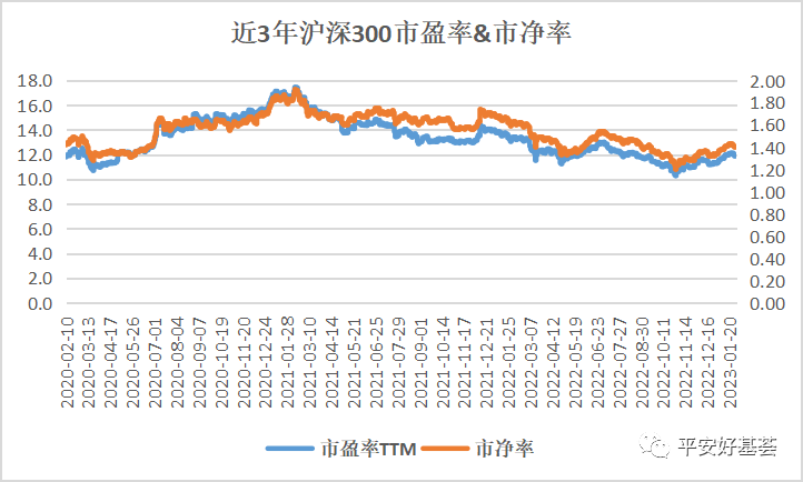 【明年2023年有疫情吗,明年2023年有疫情吗现在】
