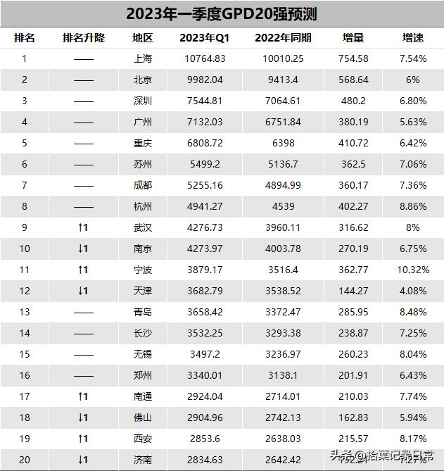 【2023年上海疫情封控时间/2023年上海疫情封控时间是多少】 【2023年上海疫情封控时间/2023年上海疫情封控时间是多少】