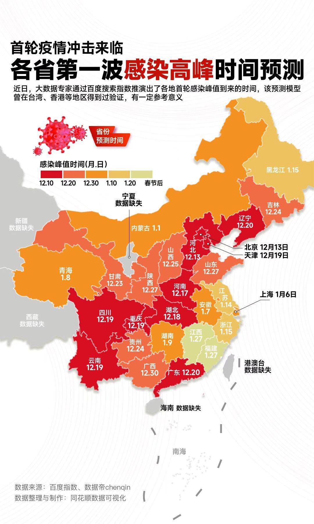 2023年疫情什么时候结束呢/2023年疫情什么时候结束呢