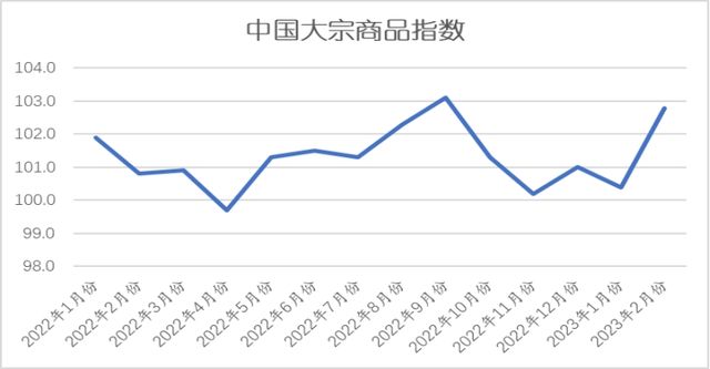 疫情2023年结束吗?2023年疫情结束了吗）