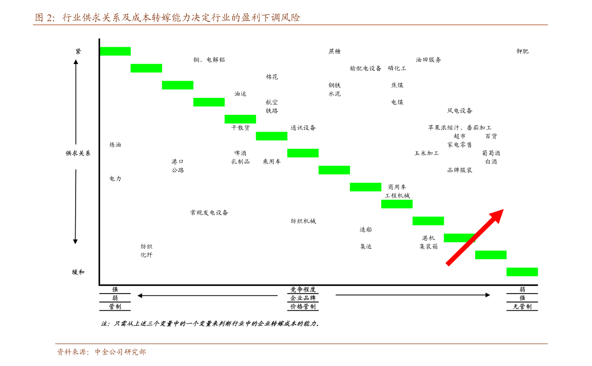 预计疫情在明年什么时间结束:预计疫情在明年什么时间结束呢
