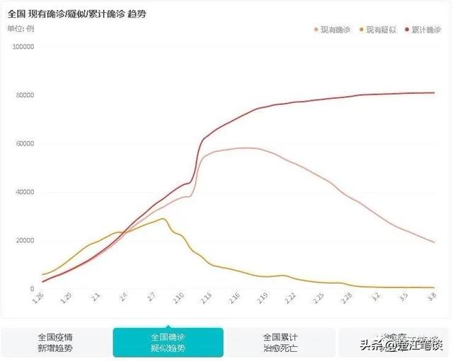 明年疫情会不会爆发？百度大数据预测与科学解析
