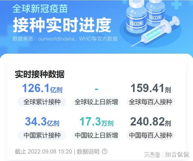 【疫情明年会结束吗,疫情明年会结束吗最新消息】