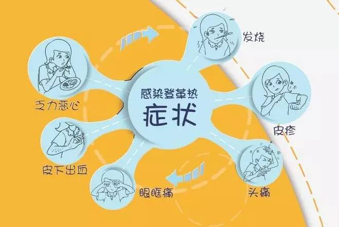 广州疫情最新动态，日增病例为何持续增加？防控措施再升级