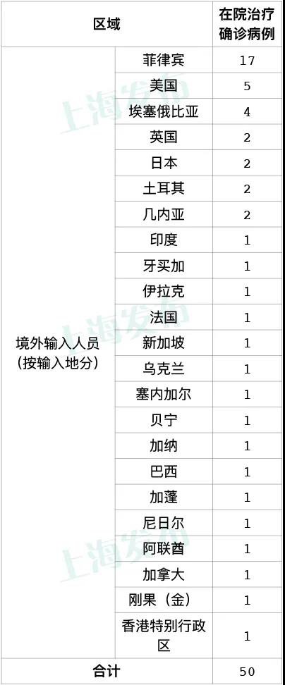 广州疫情最新动态，权威解读与市民应对指南