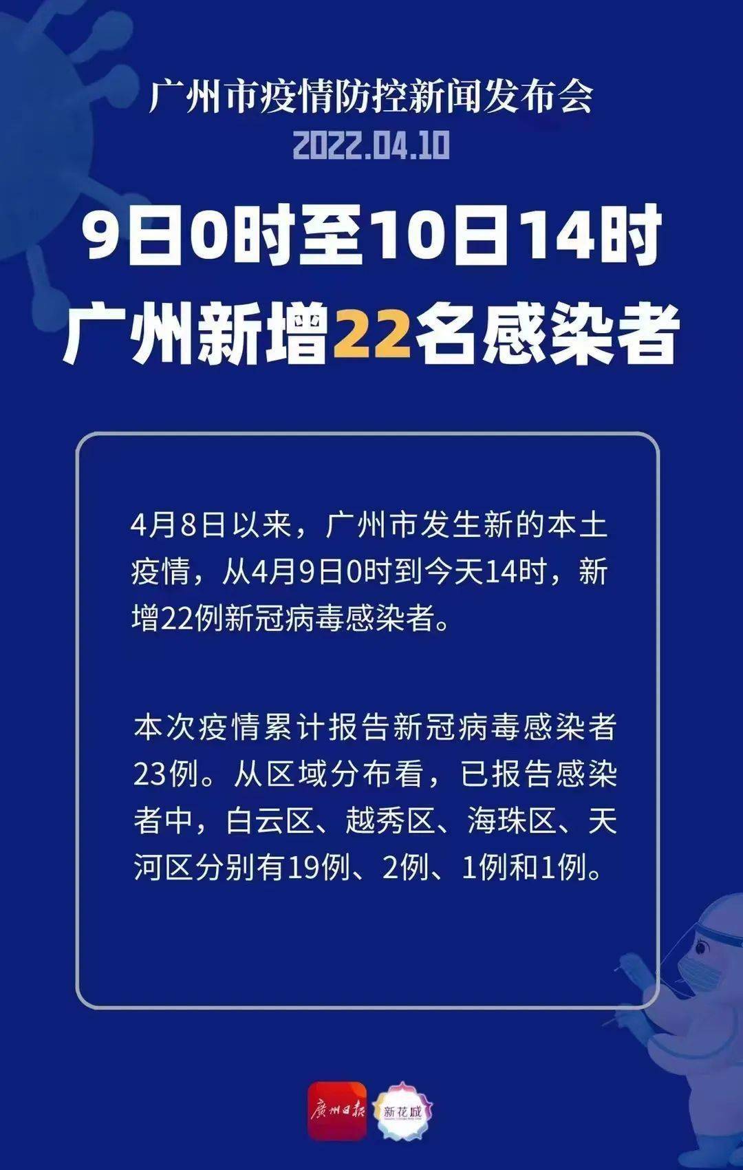 广州疫情重症病例最新通报，专家解析当前形势与防控进展