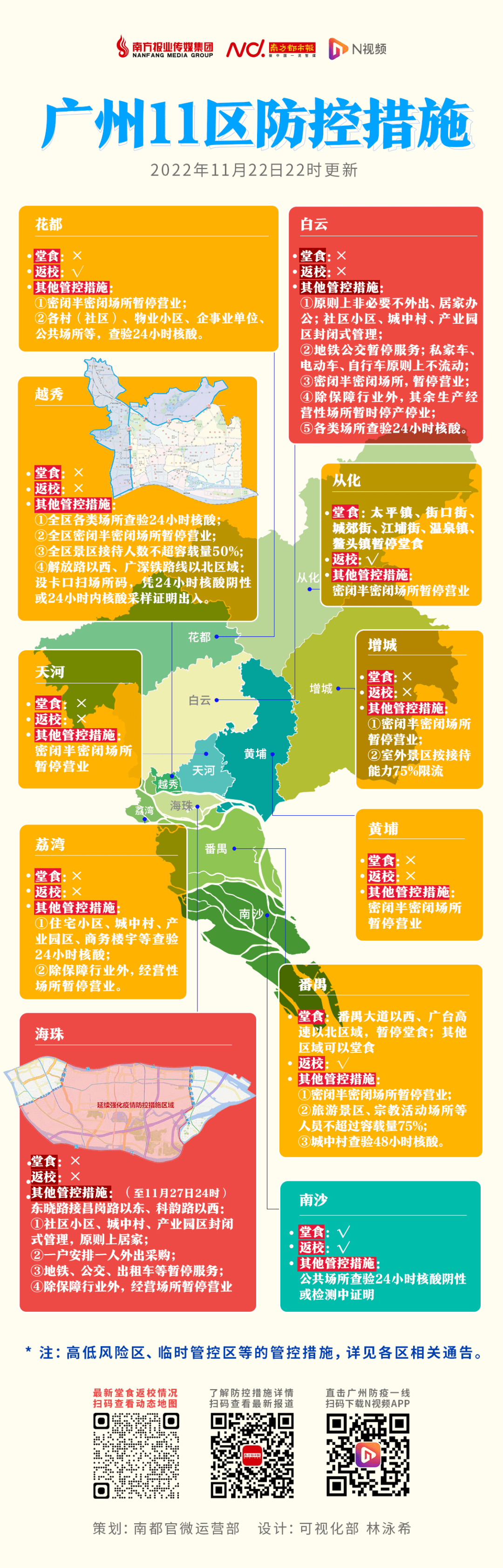 广州疫情近日，精准防控下的城市韧性与全民守护