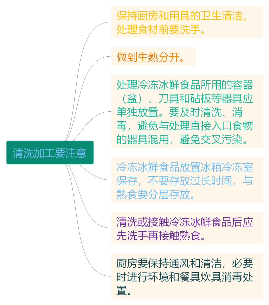 广州疫情新动态，精准防控下的城市韧性与社会共治