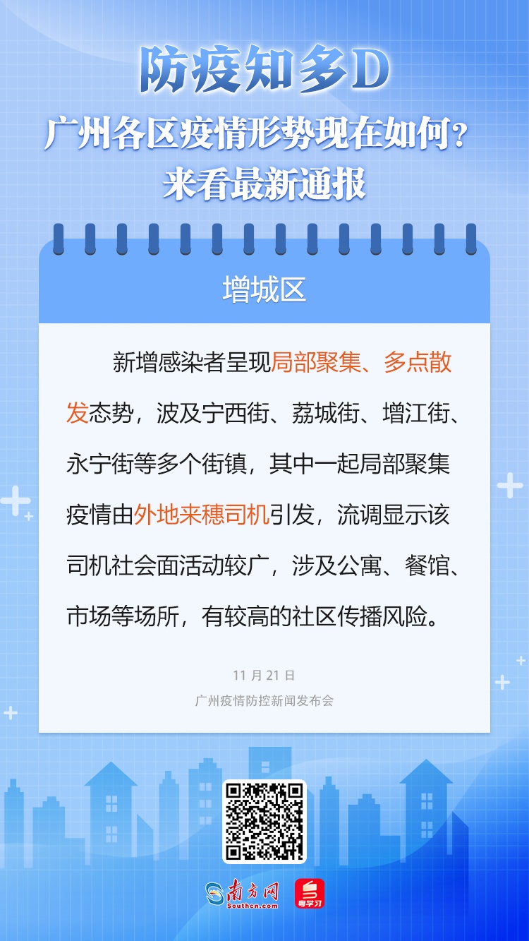 广州疫情最新通告通知，精准防控下的城市守护与未来展望