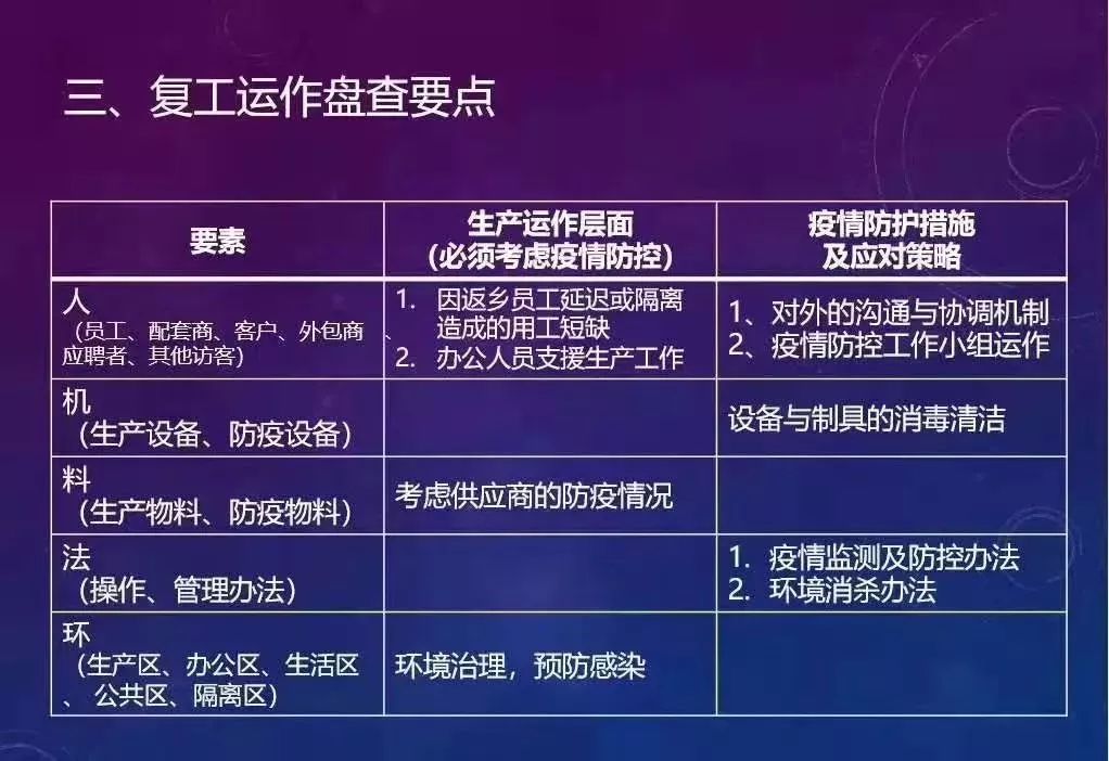 广州疫情最新准确消息，权威数据与科学防控全面解析