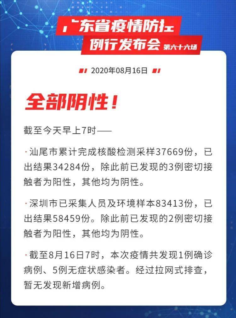 广州港疫情最新通报，港口运营平稳，防控措施全面升级
