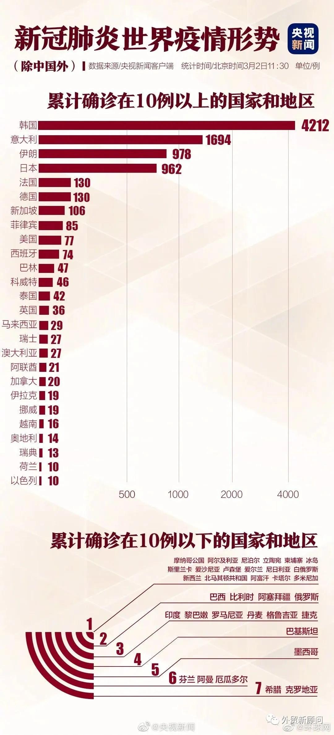 广州疫情趋缓防疫仍紧绷 香港增一输入病例 广州疫情趋缓防疫仍紧绷 香港增一输入病例