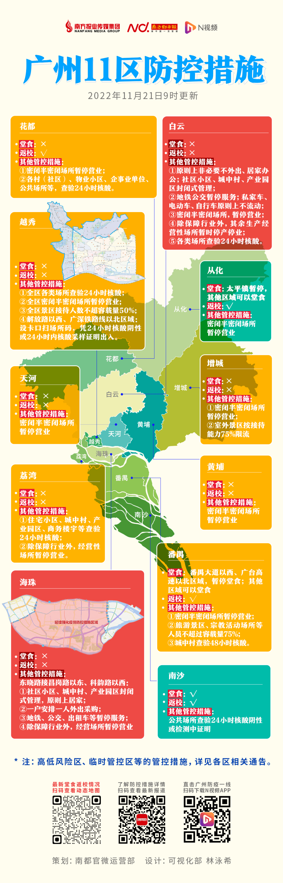 广州最新疫情活动轨迹深度解析,关键区域与防控启示 广州最新疫情活动轨迹深度解析,关键区域与防控启示