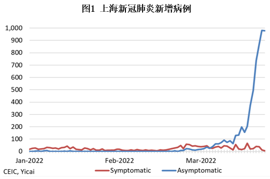 广州海南疫情下的双城记,防控策略与民生温度如何平衡? 广州海南疫情下的双城记,防控策略与民生温度如何平衡?