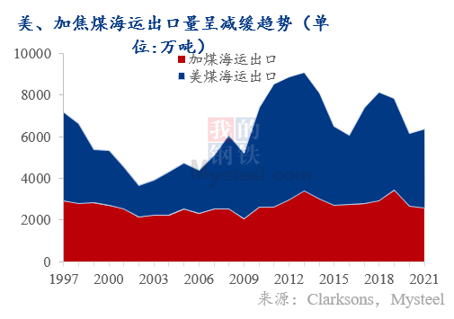 西安与广州，疫情下的城市韧性与社会治理新思考