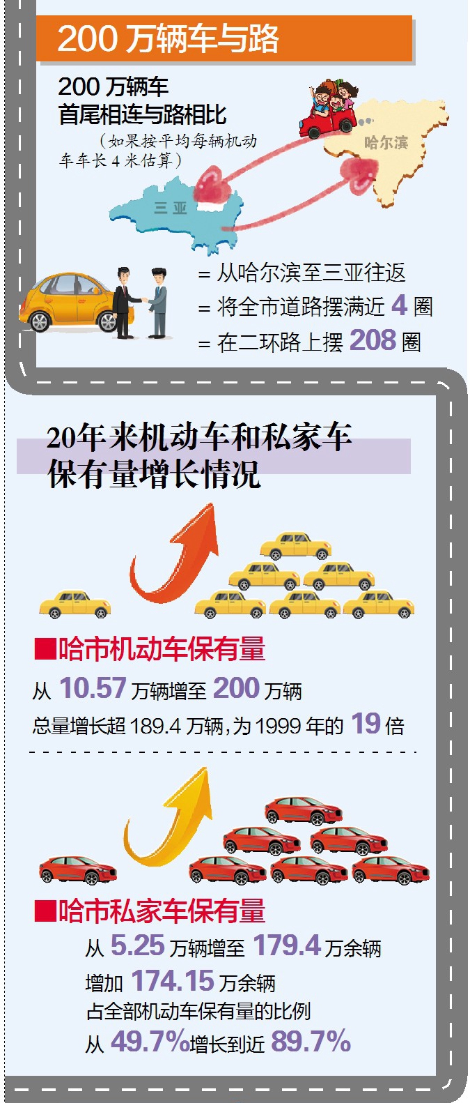 广州与杭州，疫情大考下的城市韧性与发展启示