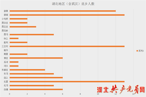 广州疫情精准防控显成效，杭州政策柔性升级暖人心