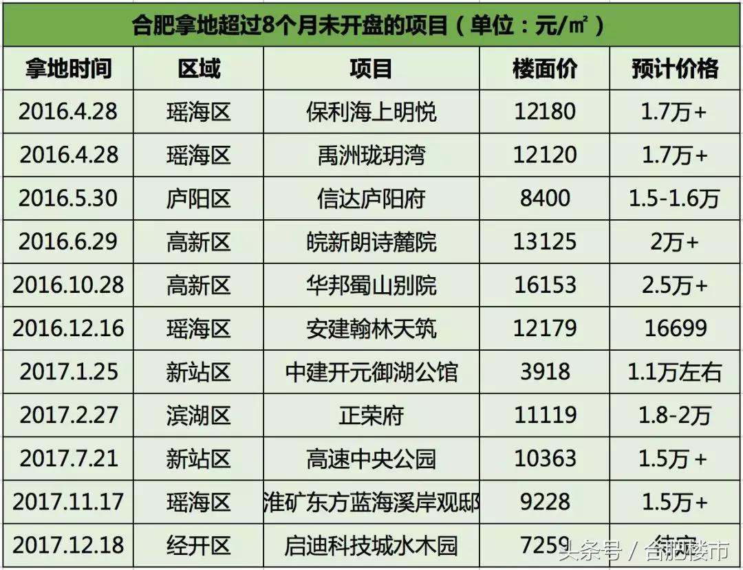 广州疫情趋稳，合肥防控升级，最新动态与应对策略解析