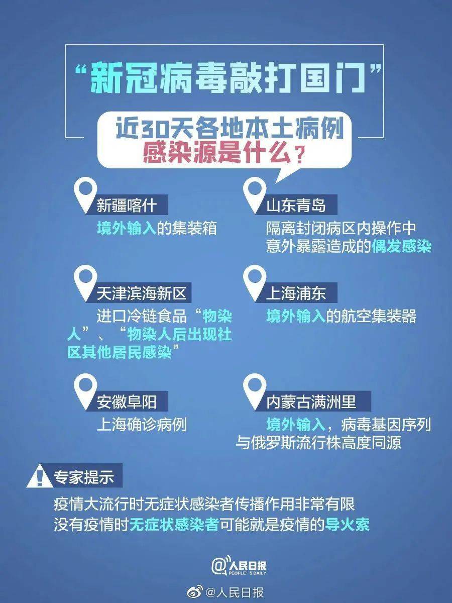 广州疫情趋稳防控降级，南昌紧急排查冷链输入
