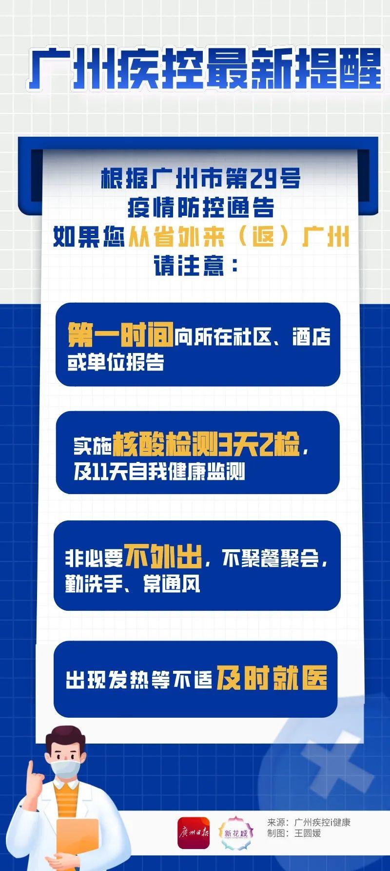 广州疫情最新行动轨迹，精准防控下的城市守护战