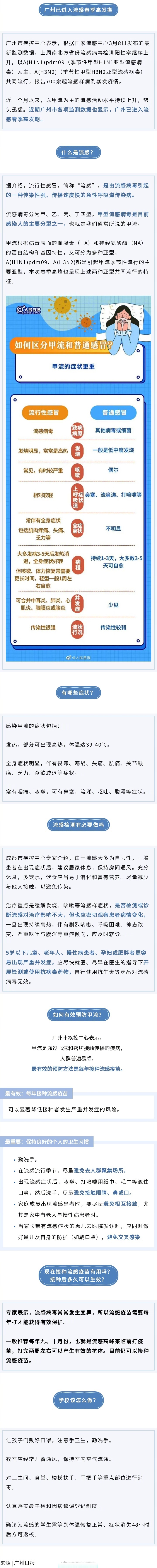 广州最新传染病疫情，防控升级与市民应对指南