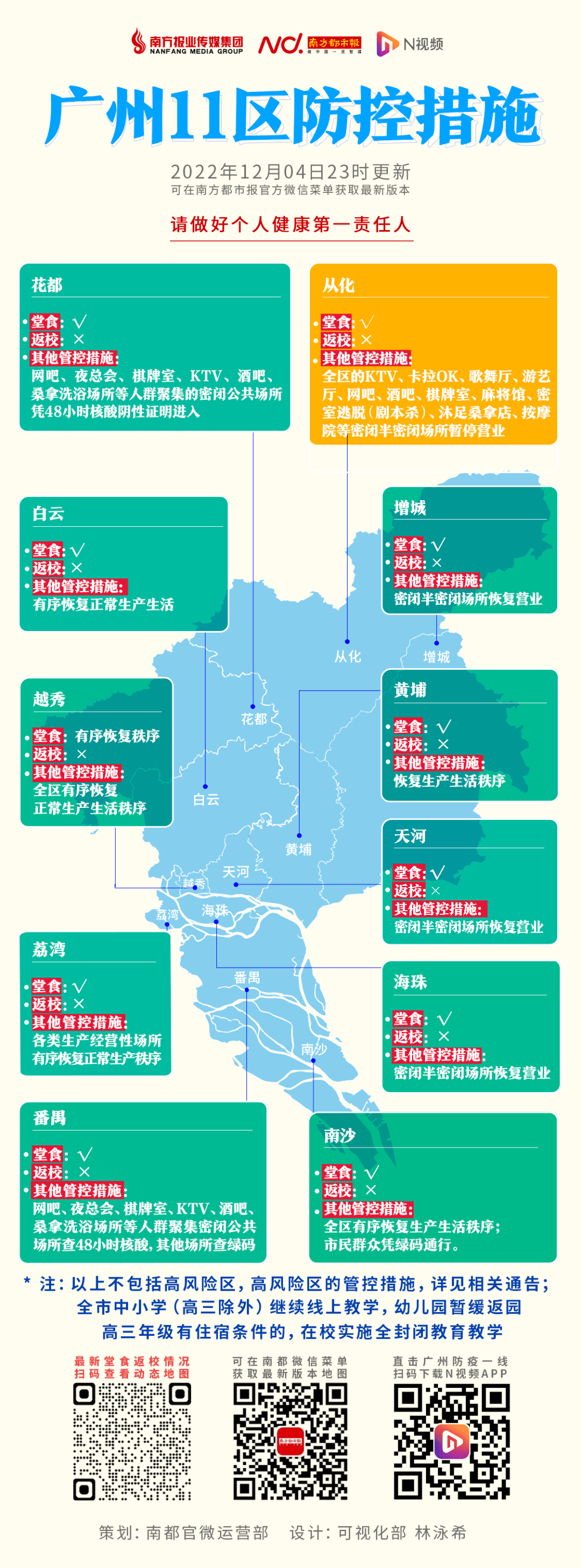 广州最新传染病疫情，防控升级与市民应对指南