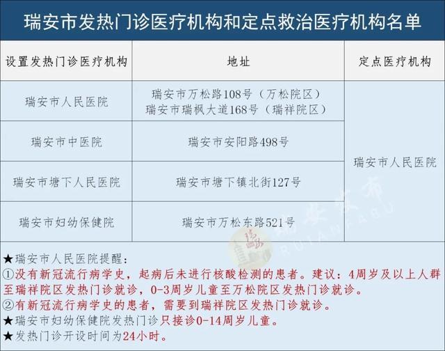 广州最新增确诊病例，防控措施升级与市民应对指南
