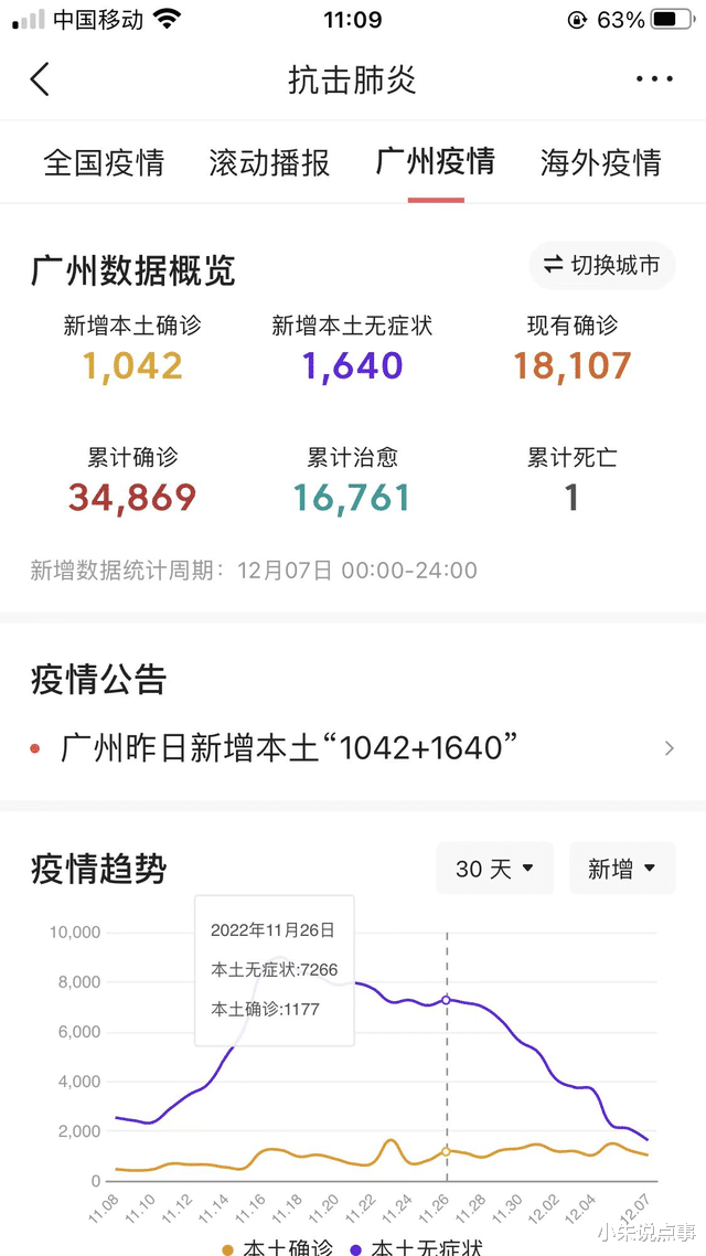 广州疫情下的传播之思，速度、温度与力度