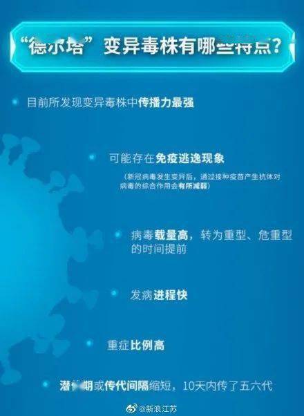 广州疫情最新感染者，病毒传播链追踪与防控策略深度解析