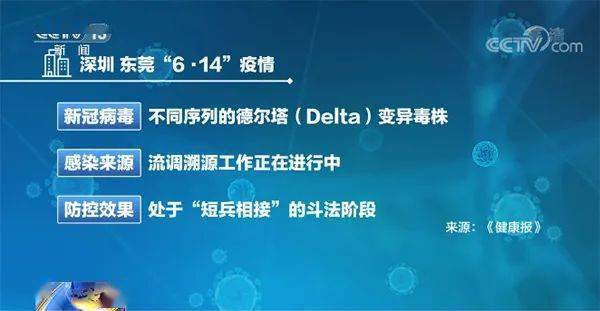 广州疫情最新感染者，病毒传播链追踪与防控策略深度解析