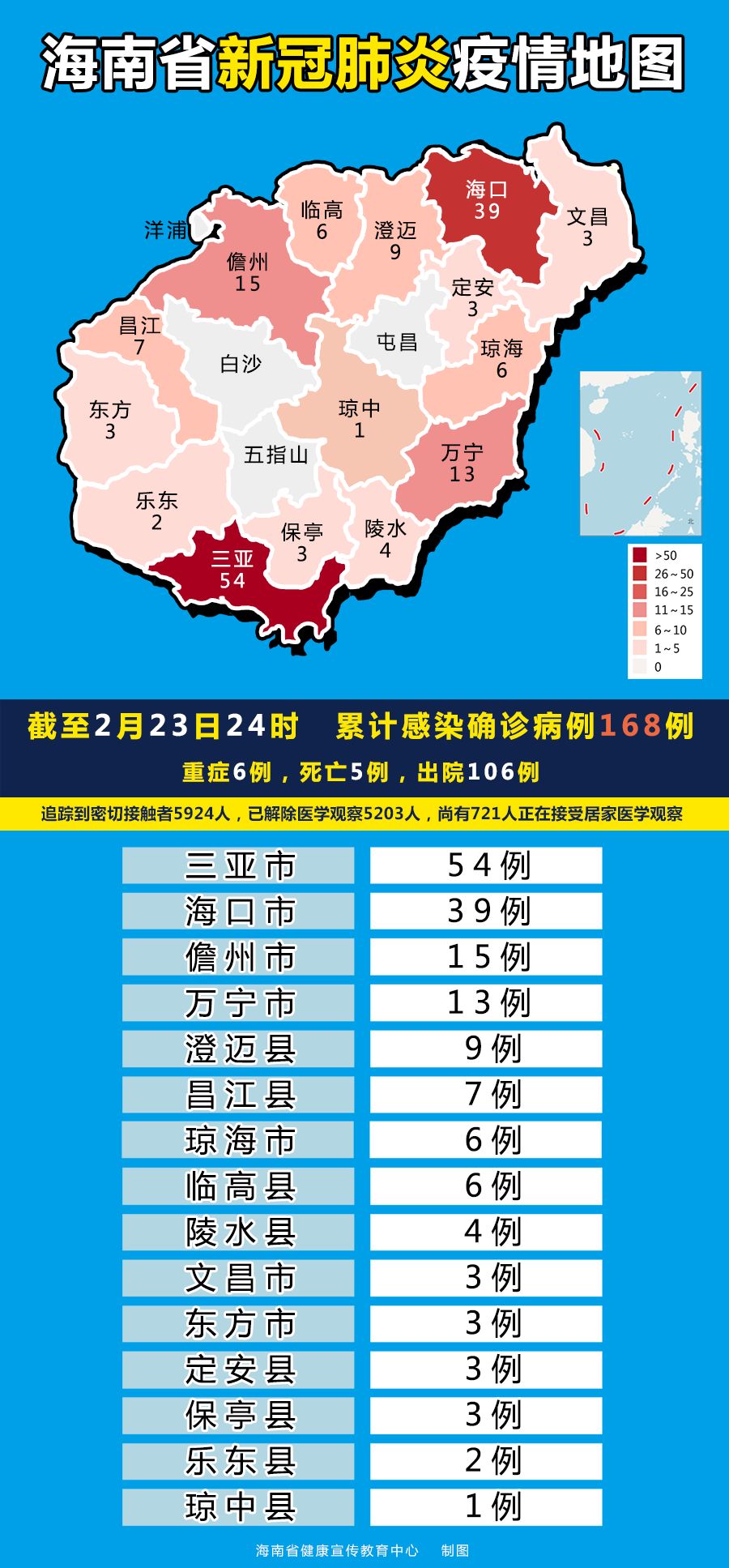 广州海口疫情下的城市韧性与防控智慧