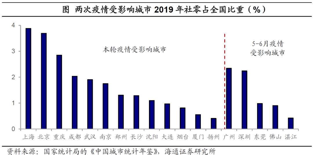 最新疫情广东广州,防控措施升级,市民生活与经济复苏并行 最新疫情广东广州,防控措施升级,市民生活与经济复苏并行