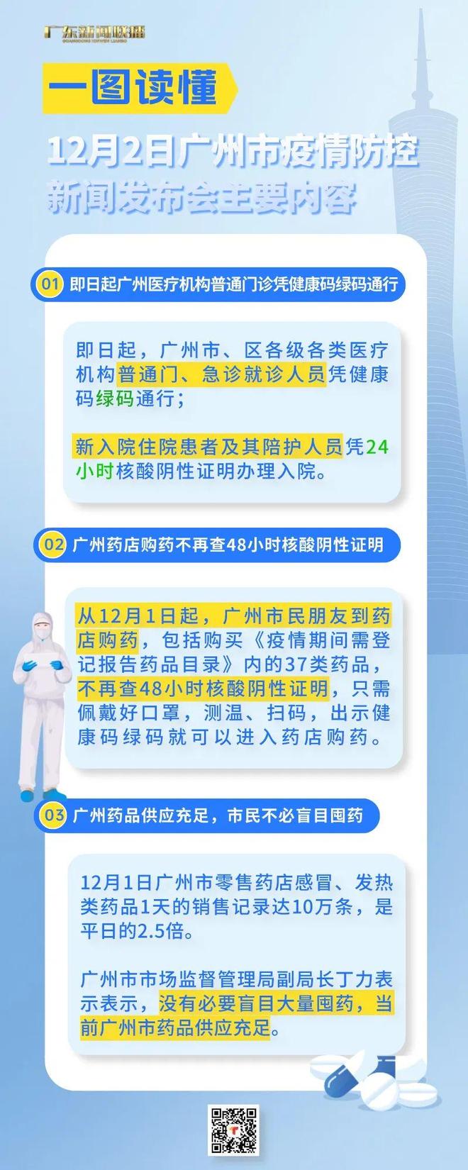 广州疫情再现，防控举措再升级