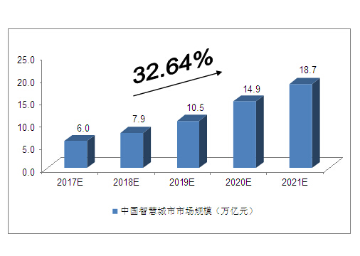 广州最新情况官方发布,城市运行平稳有序,多项措施保障民生需求 广州最新情况官方发布,城市运行平稳有序,多项措施保障民生需求