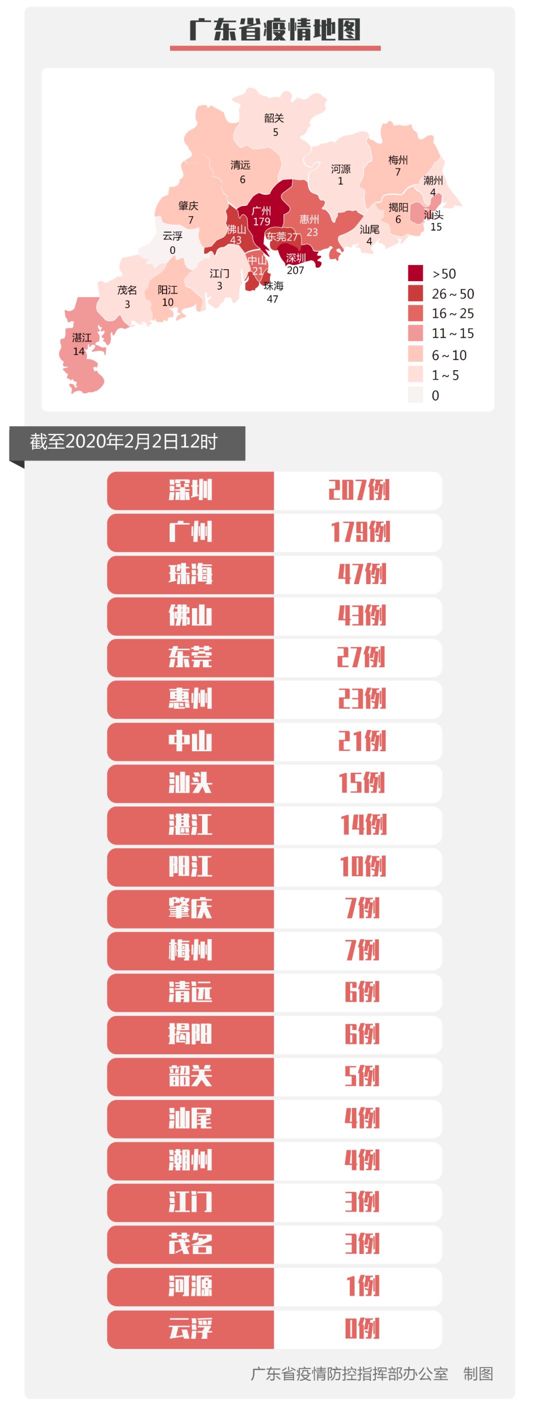 广州确诊病例重庆轨迹揭秘,跨省传播链背后的防控挑战与应对 广州确诊病例重庆轨迹揭秘,跨省传播链背后的防控挑战与应对
