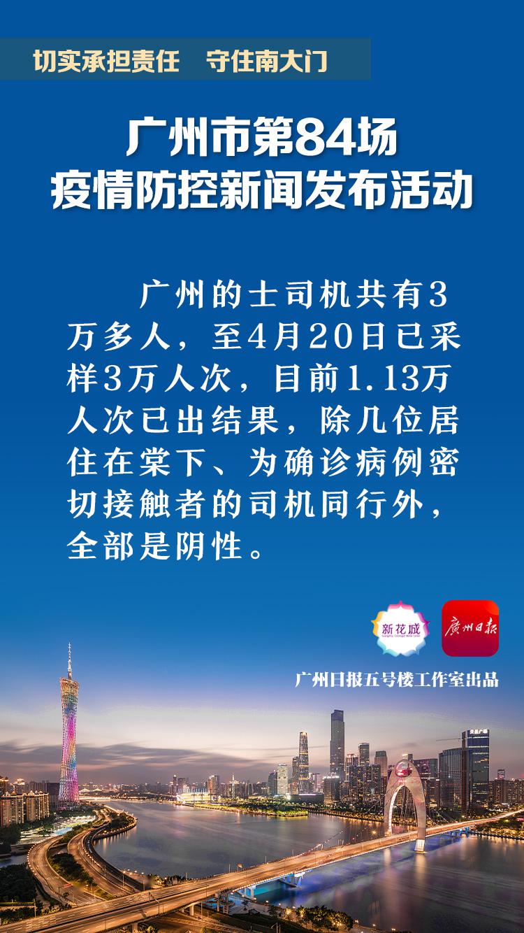 广州最新感染者信息,疫情动态与防控措施全面解析 广州最新感染者信息,疫情动态与防控措施全面解析
