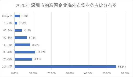 广州疫情传播轨迹全梳理，这些关键节点与风险点不容忽视