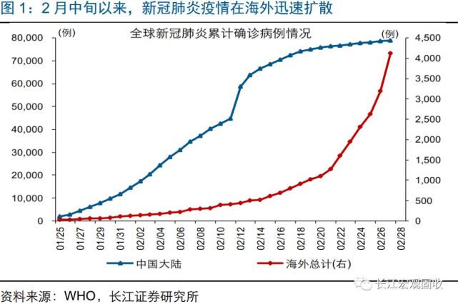 广州疫情传播轨迹全梳理，这些关键节点与风险点不容忽视