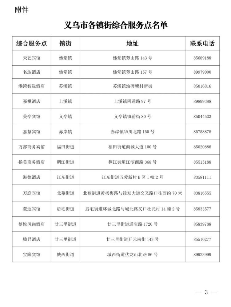 广州疫情再现反复,防控措施全面升级 广州疫情再现反复,防控措施全面升级