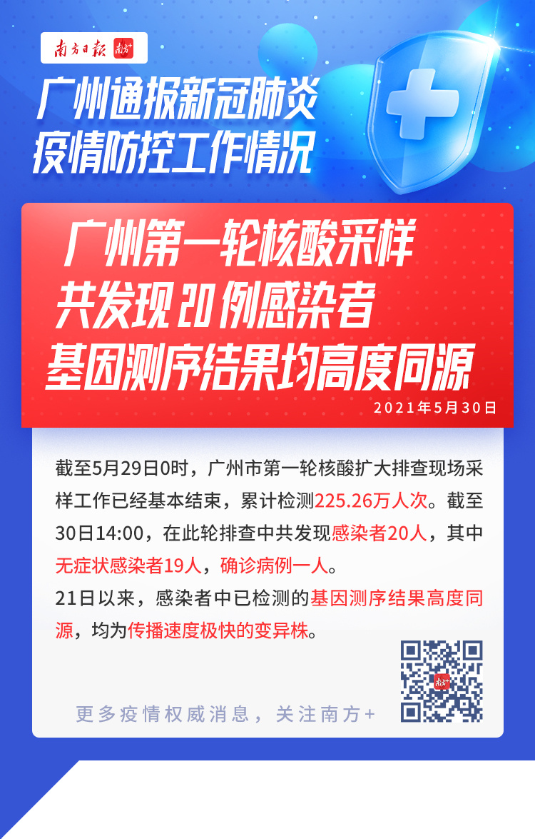 广州疫情最新消息，深度追踪传染源，科学防控再升级