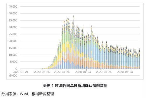 广州最新传染病例，防控升级下的城市应对与市民生活观察